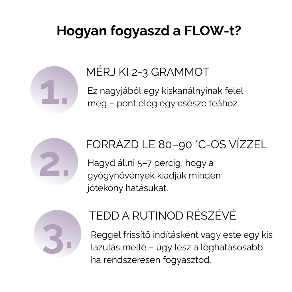 Nuvina FLOW – Női ciklus gyógytea (1-5. nap, Menstruáció, komfortért) - 50g (20 adag)