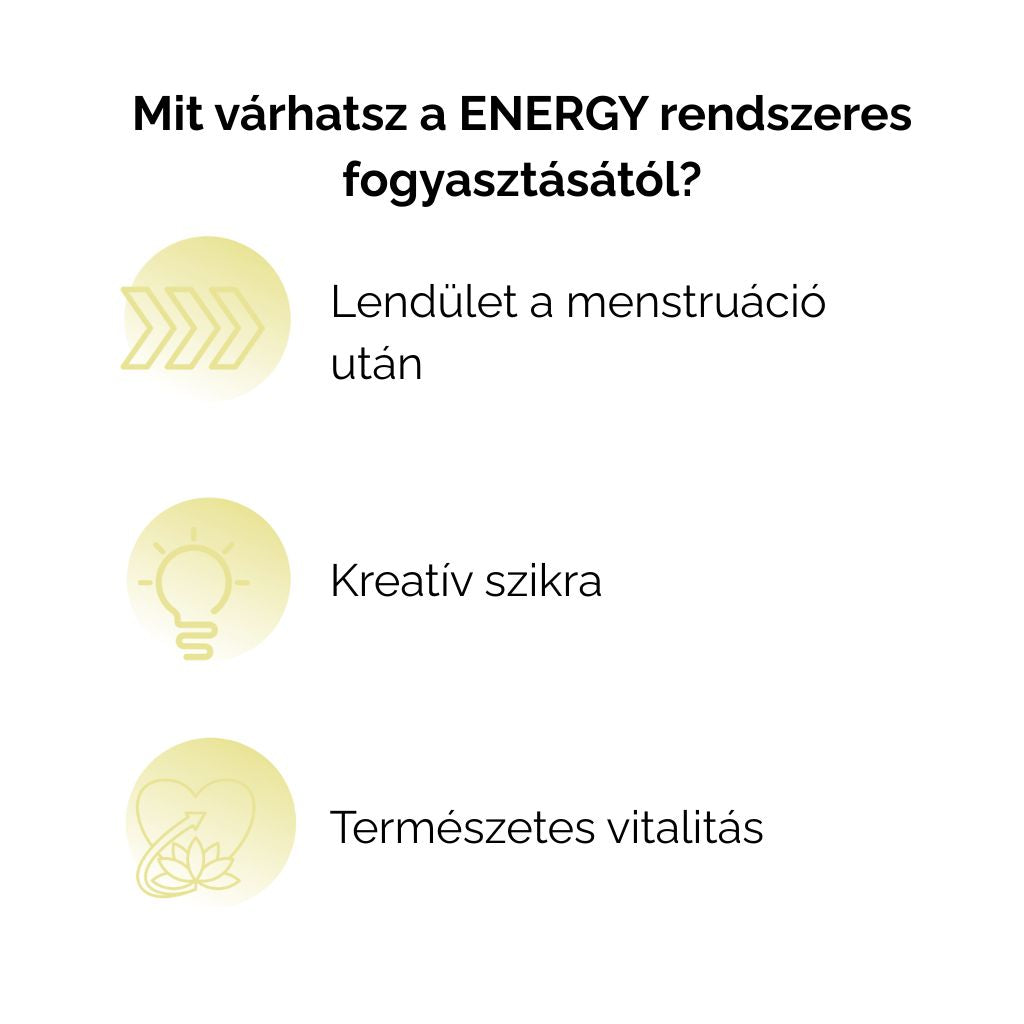 Nuvina Ciklus Gyógynövény teacsomag
