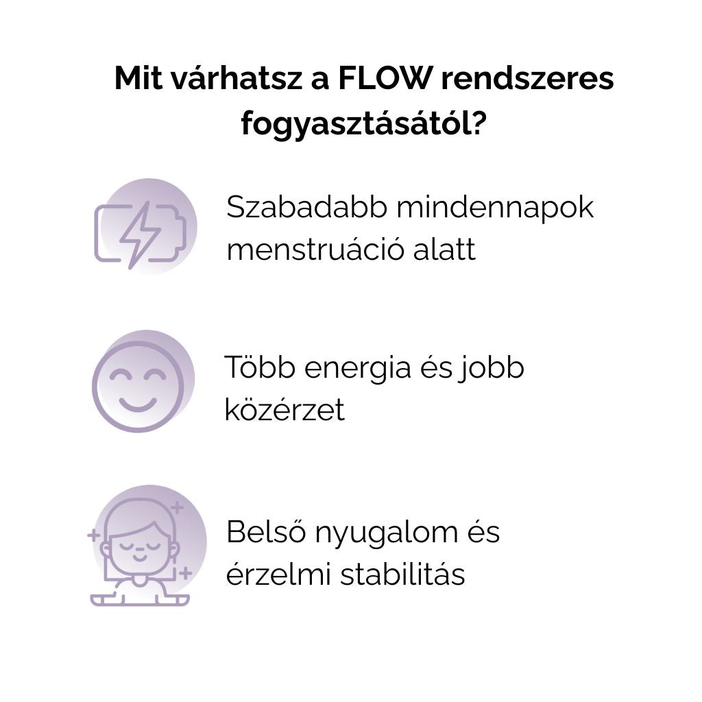 Nuvina Ciklus Gyógynövény teacsomag