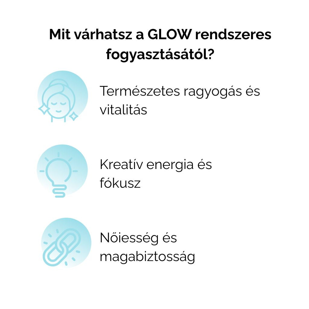 Nuvina Ciklus Gyógynövény teacsomag